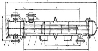 Холодильник кожухотрубный (кожухотрубчатый) типа ХНГ